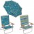 Two Rio Tommy Bahama SC602TB Beach Chairs & Free Matching Umbrella