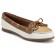 Womens Sperrys Boat Shoes